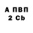 Alfa_PVP крисы CK Maria Vagina