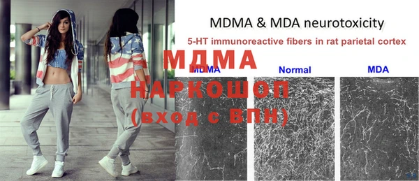ГАЛЛЮЦИНОГЕННЫЕ ГРИБЫ Верхний Тагил